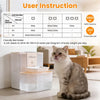 4.5L Automatic Pet Water Dispenser – Cordless Rechargeable Cat & Dog Water Fountain with Remote Control