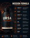 URSA Test Booster